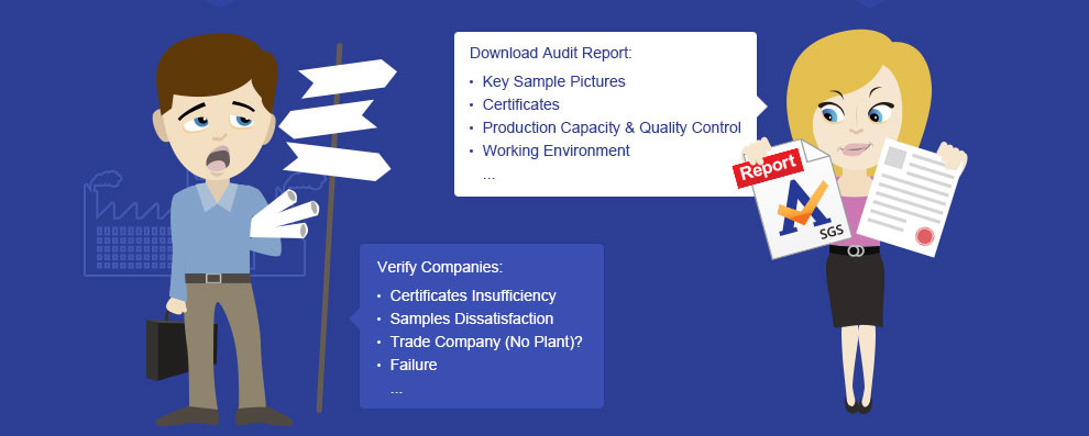 Download Audit Report:Key Sample Pictures Certificates Production Capacity & Quality Control Working Environment...